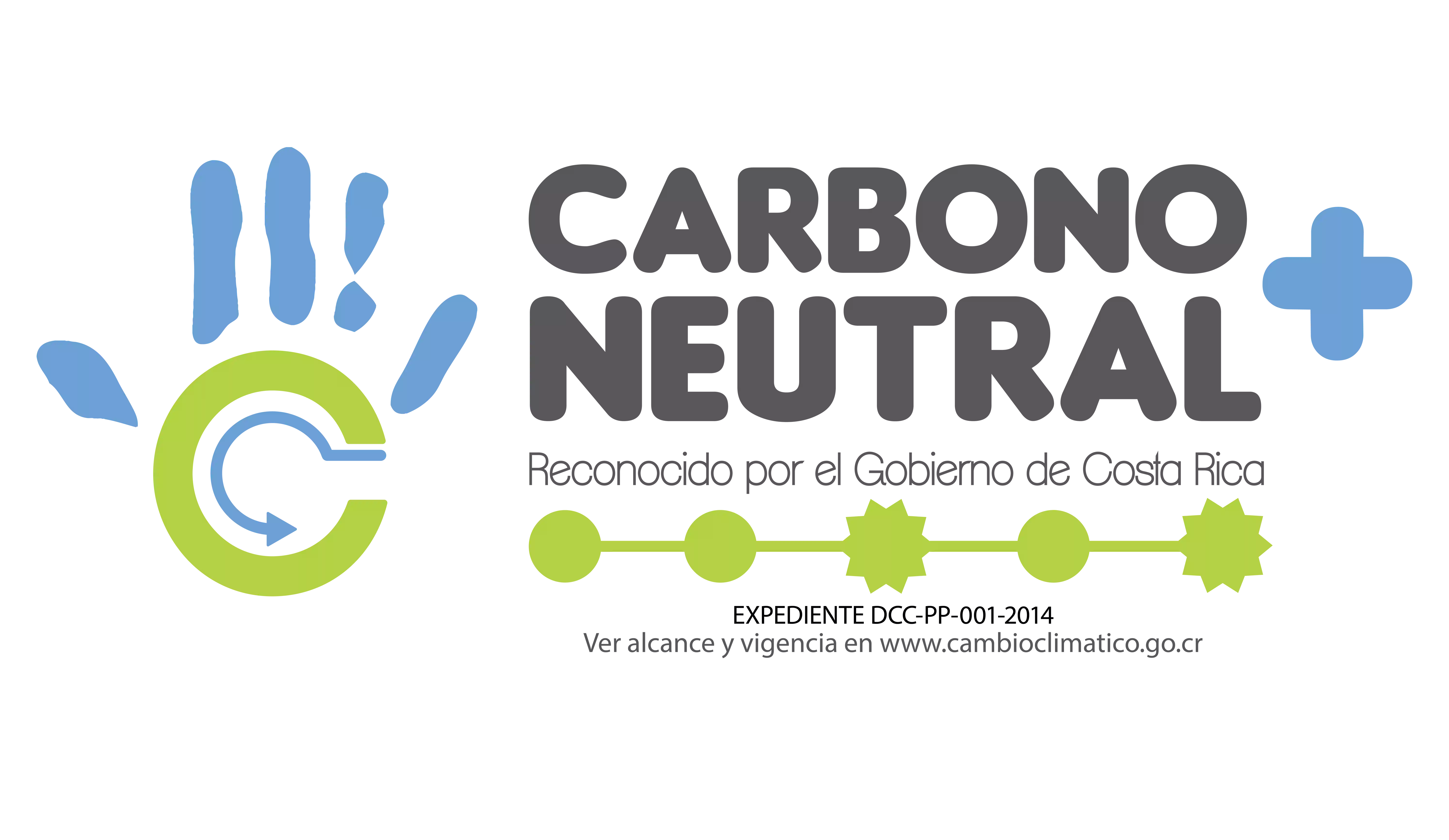 Logo del programa País Carbono Neutralidad 2.0